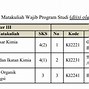 Apa Yang Dipelajari Di Jurusan Akuntansi Kuliah